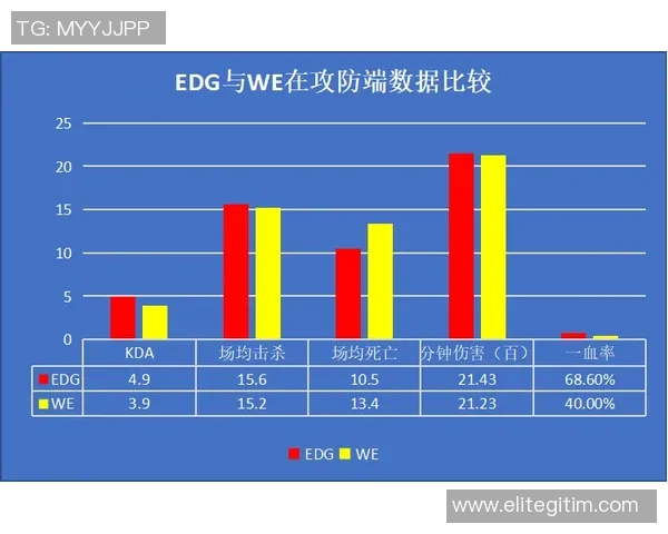 帕乔强调高强度对决中细节的重要性决定胜负的关键因素